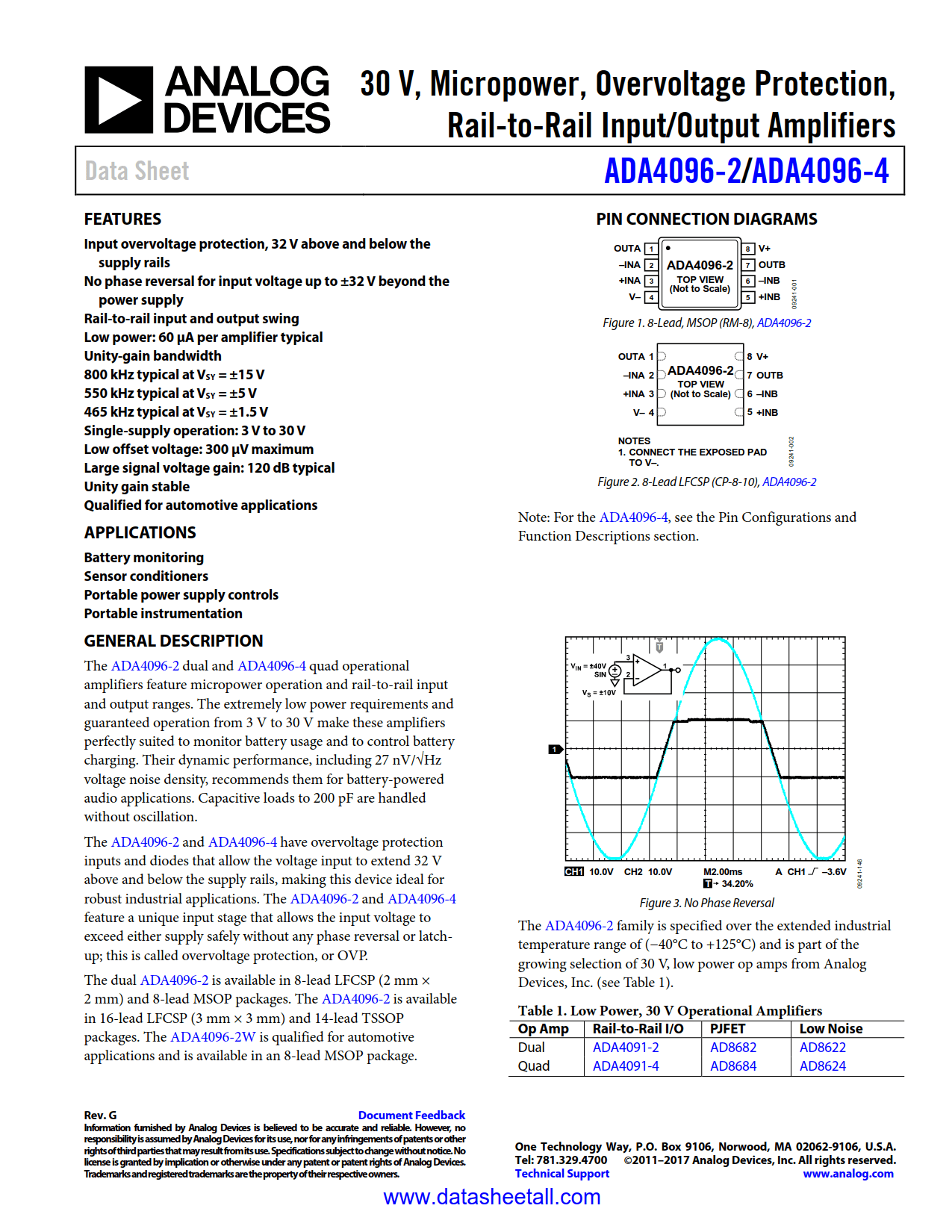 ADA4096-4 Datasheet