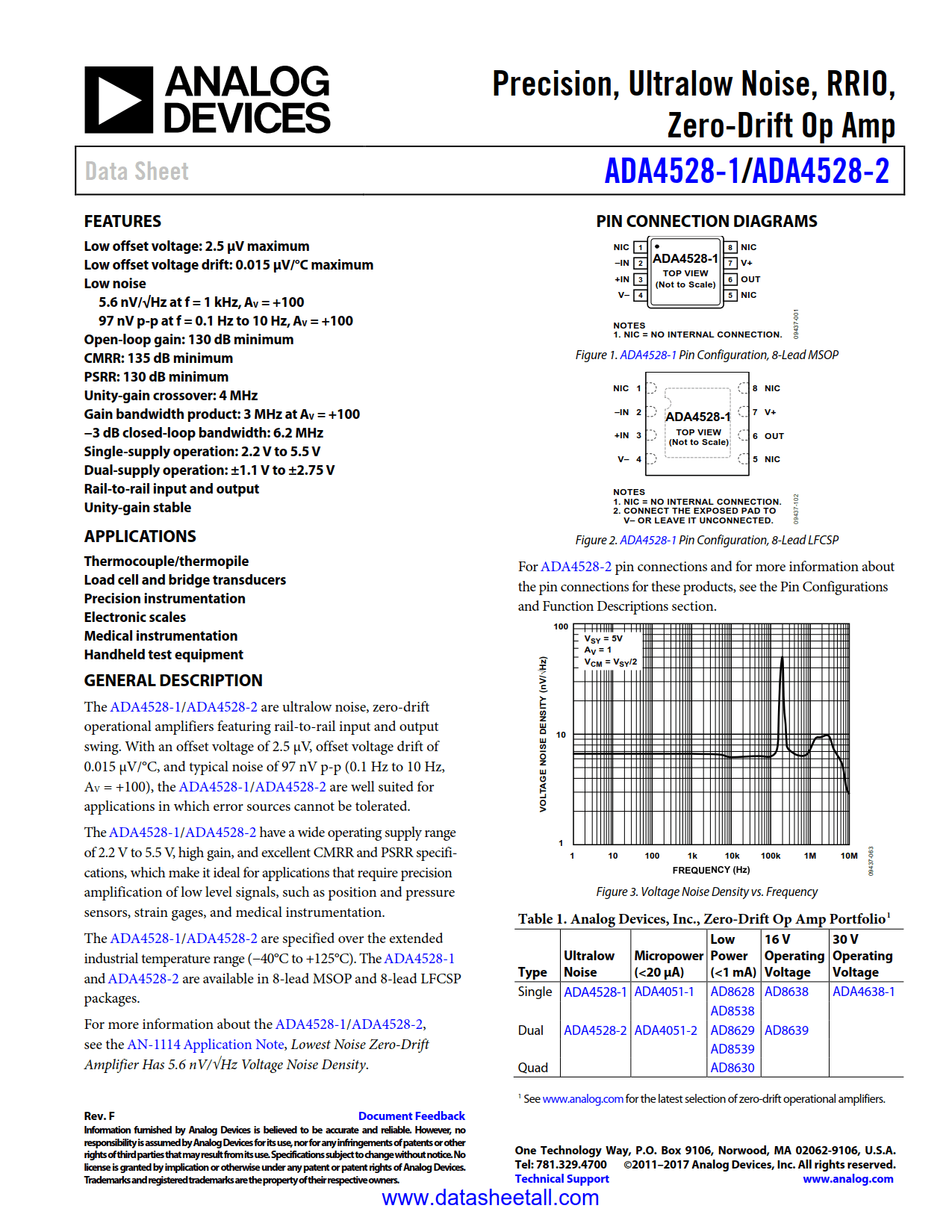 ADA4528-1 Datasheet