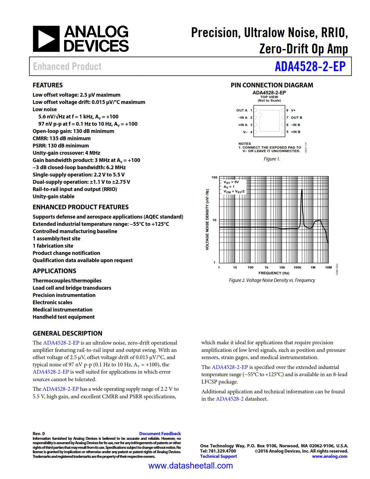 ADA4528-2-EP Datasheet