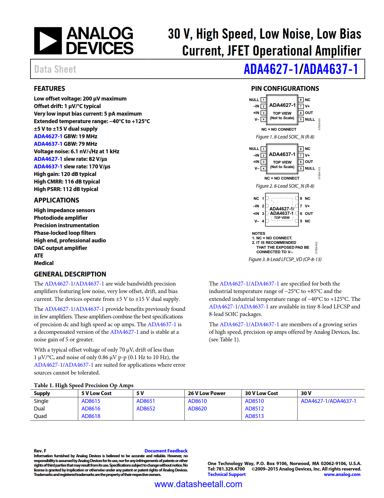 ADA4627-1 Datasheet