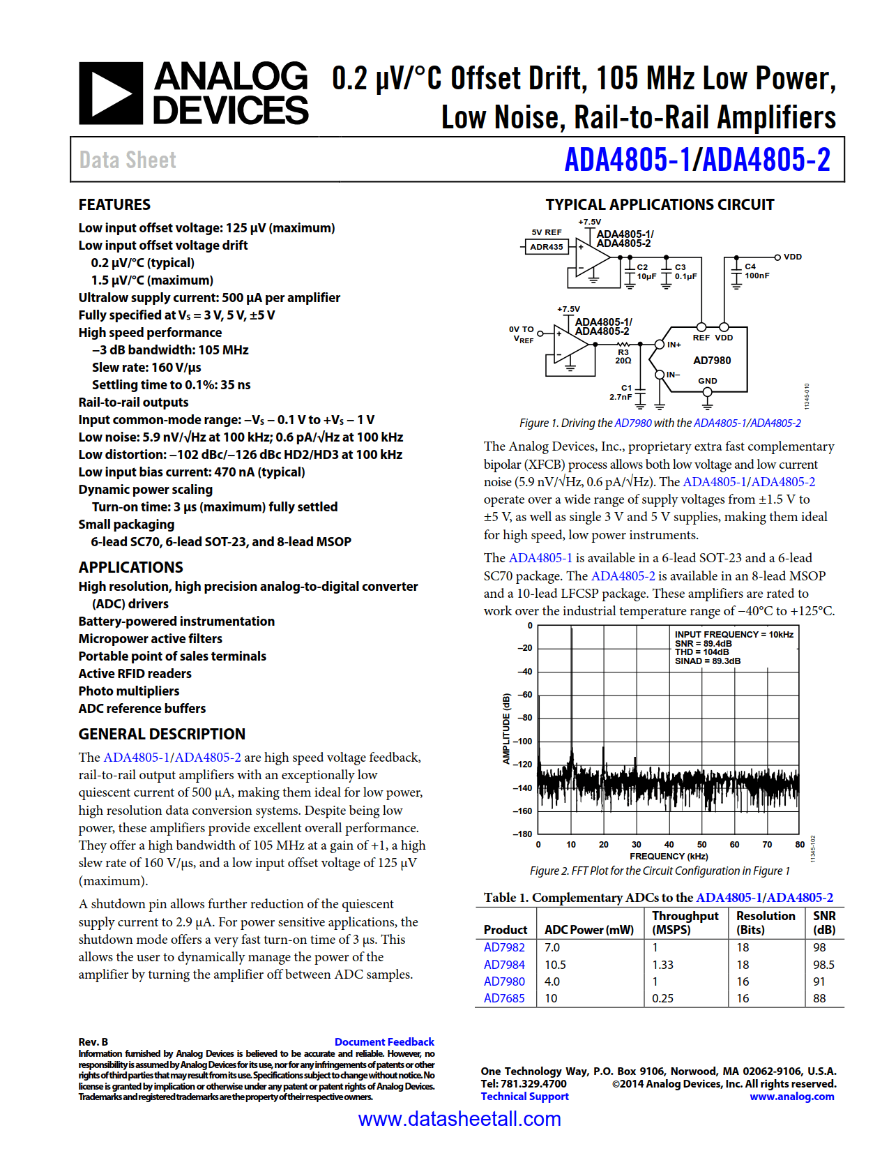 ADA4805-1 Datasheet
