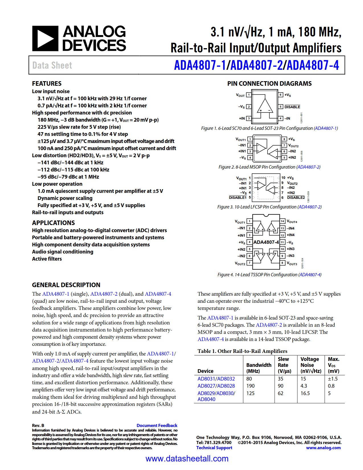 ADA4807-2 Datasheet