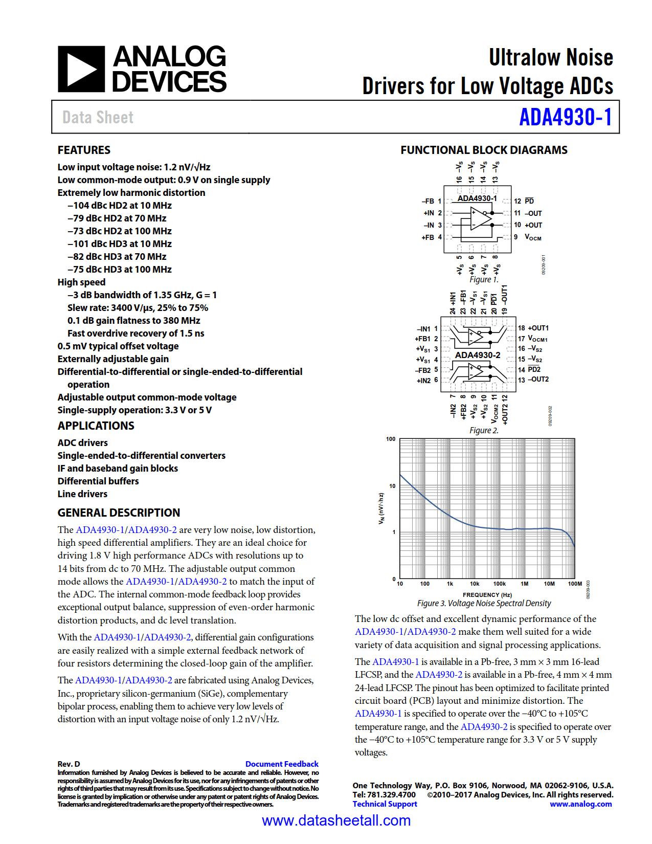 ADA4930-1 Datasheet