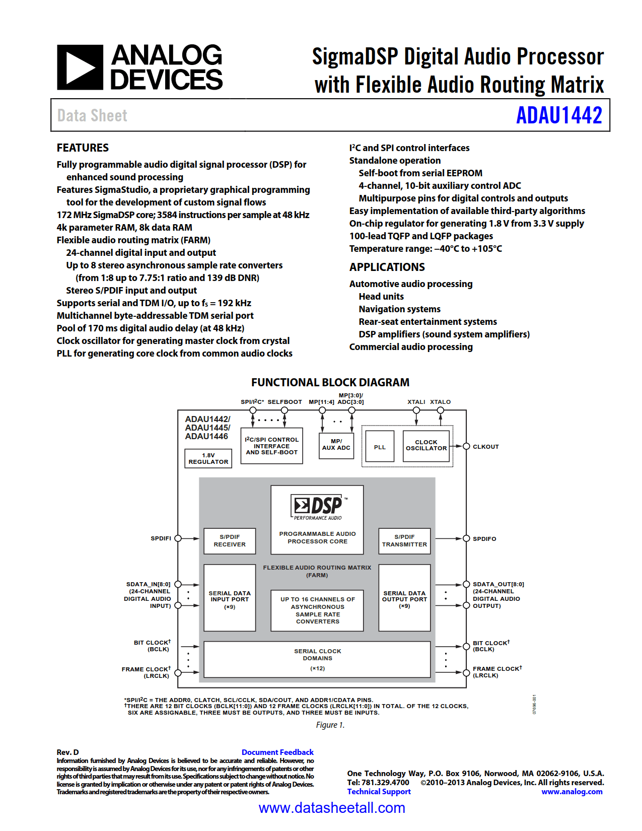 ADAU1442 Datasheet