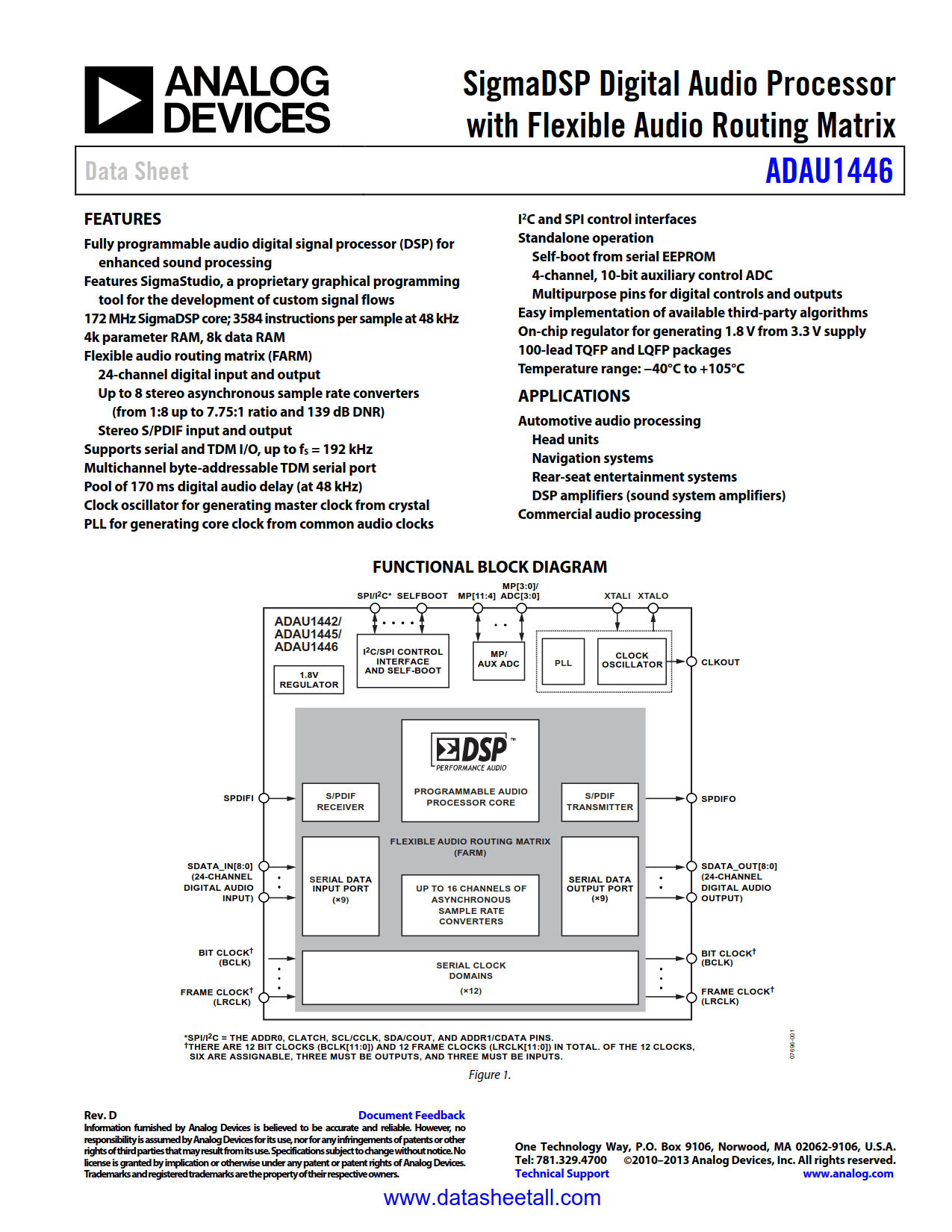 ADAU1446 Datasheet