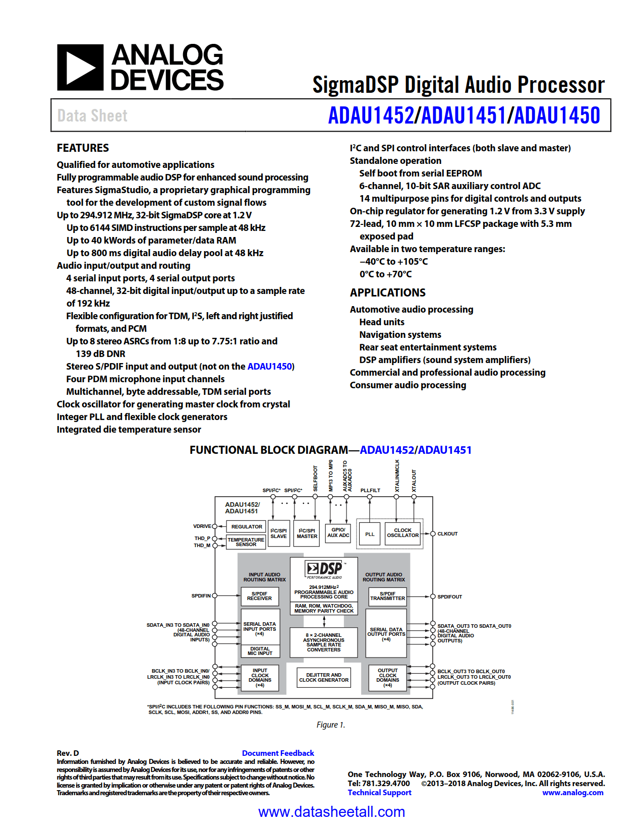 ADAU1451 Datasheet