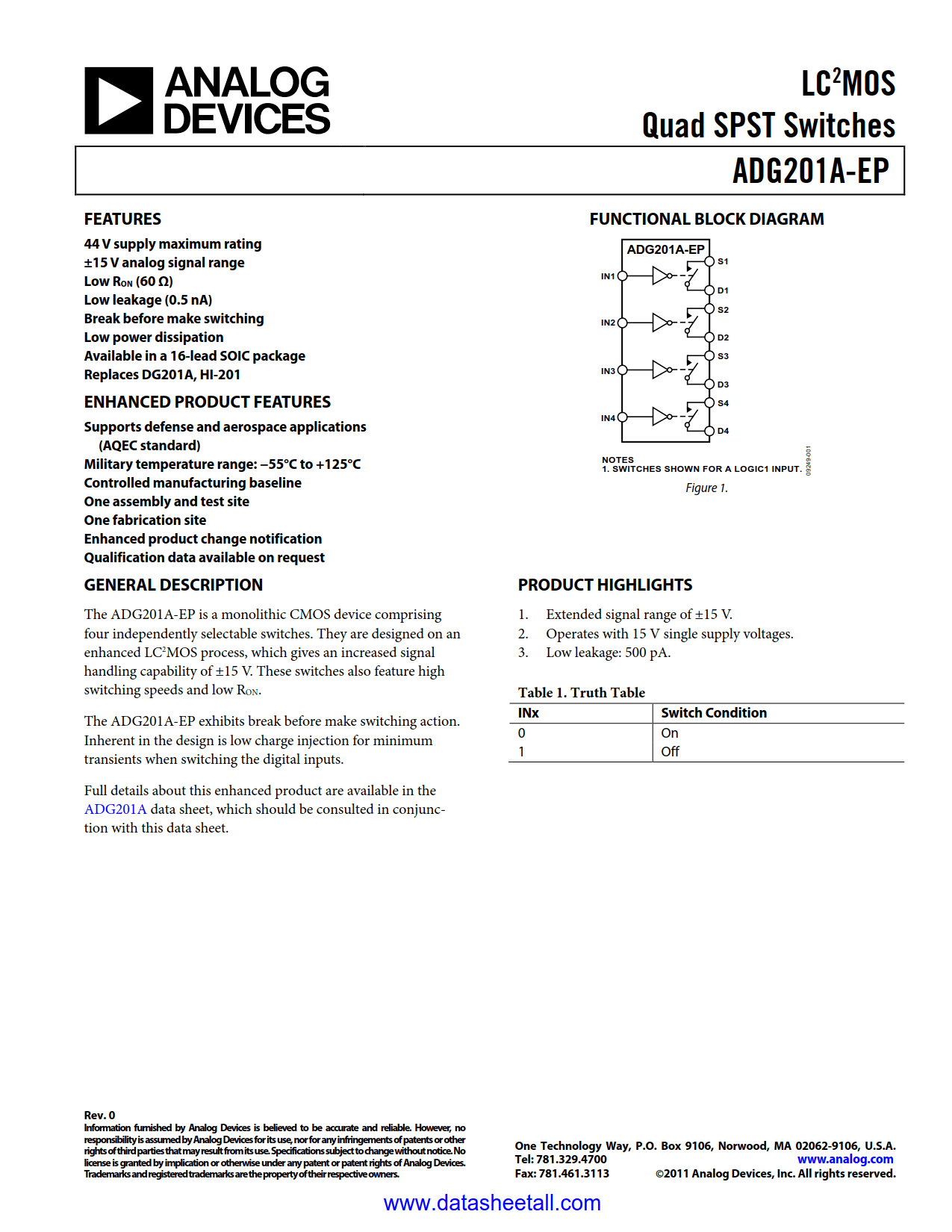 ADG201A-EP Datasheet