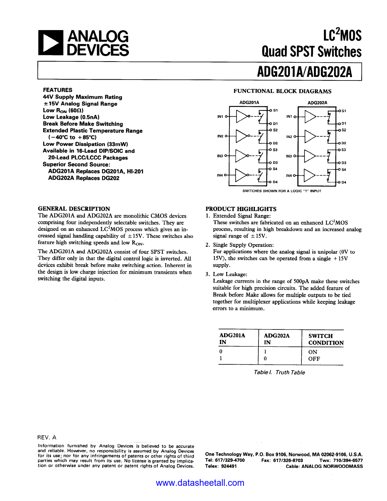 ADG202A Datasheet