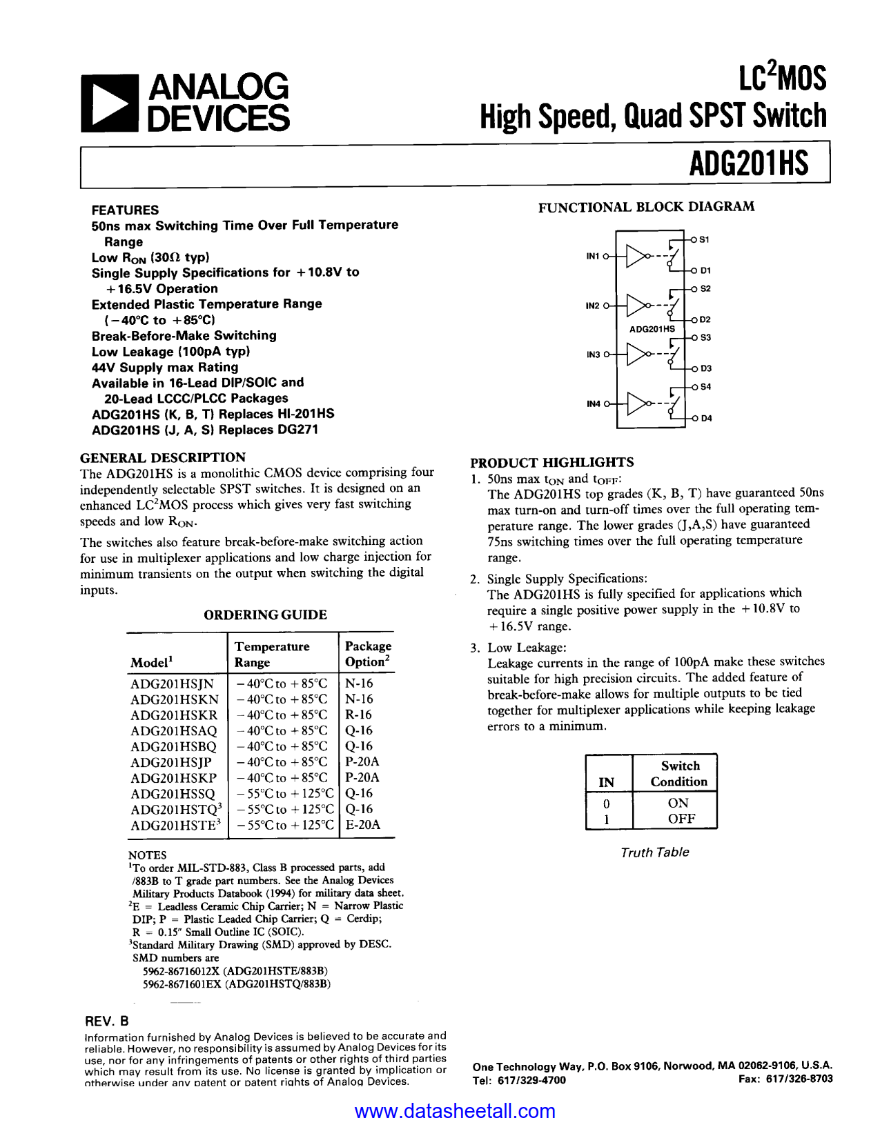 ADG201HS Datasheet