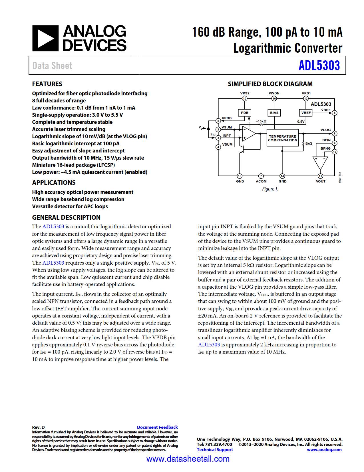 ADL5303 Datasheet