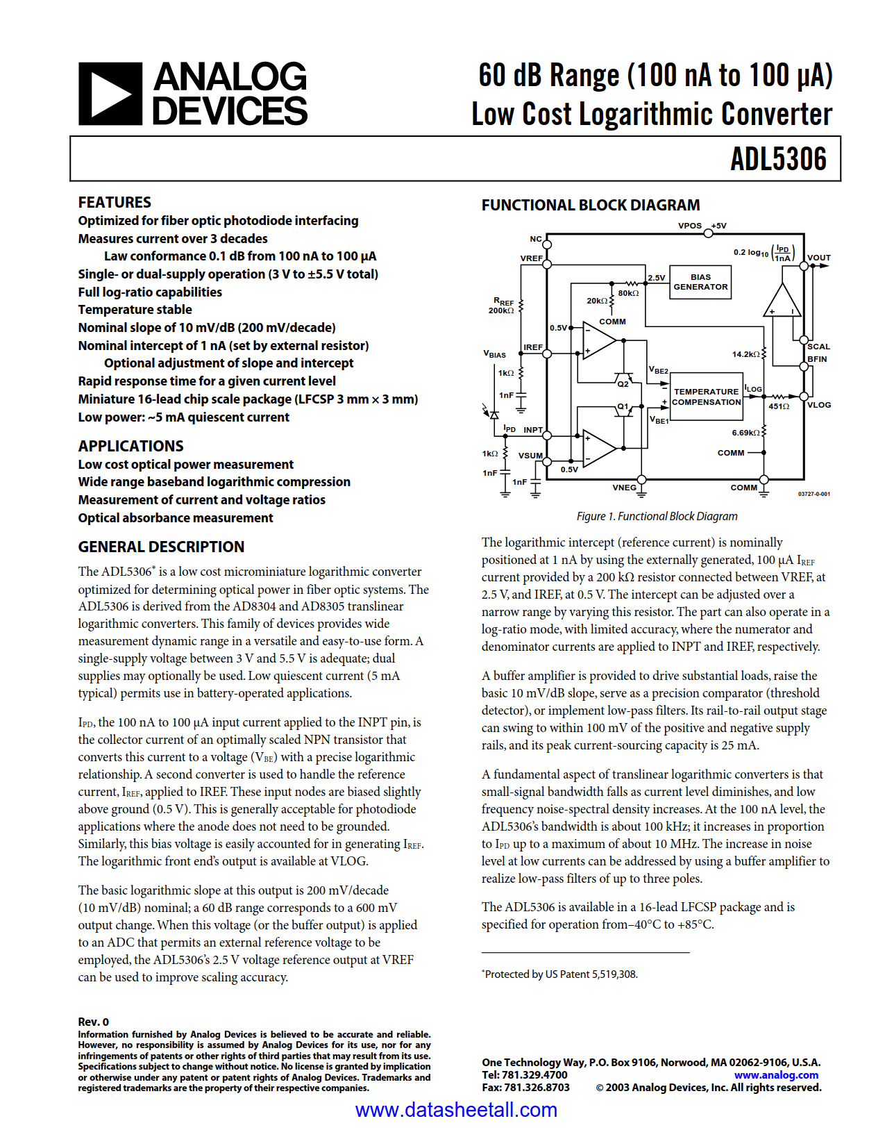 ADL5306 Datasheet