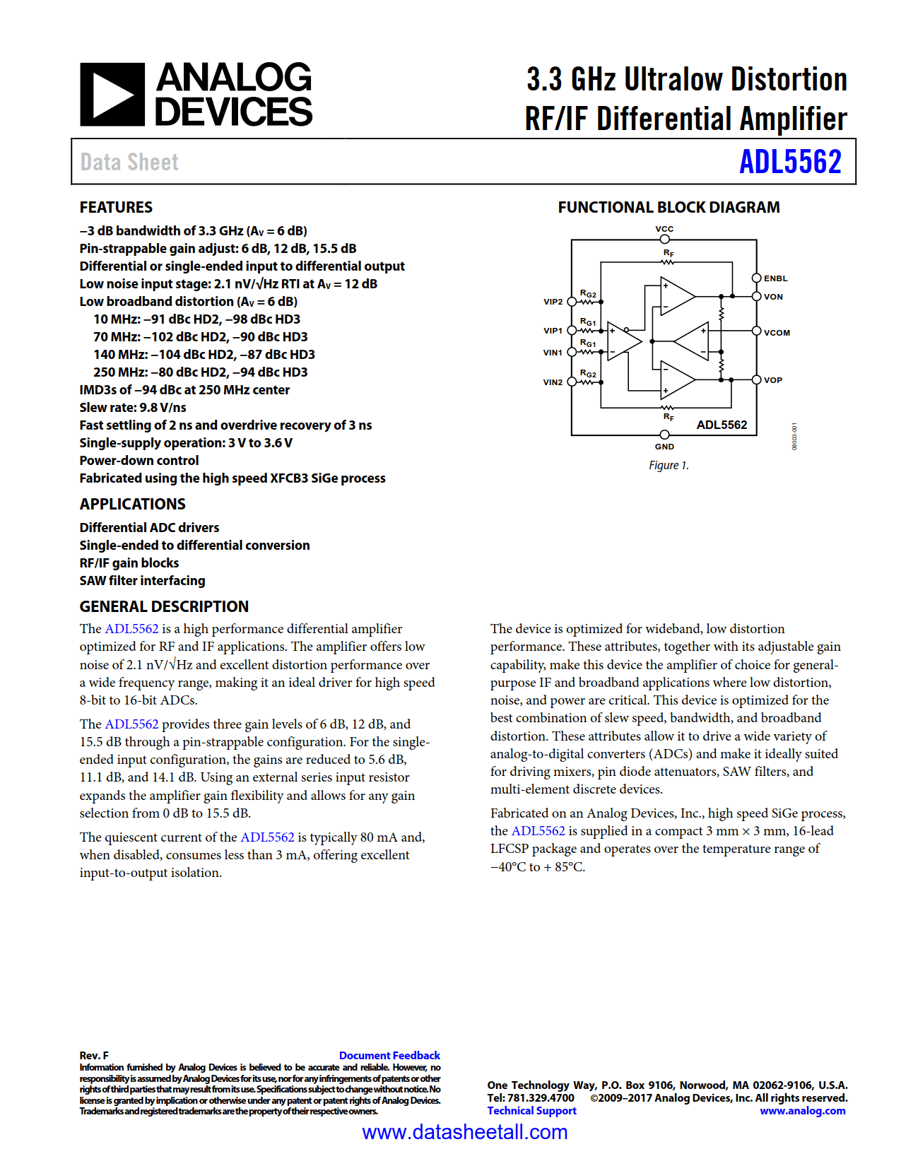 ADL5562 Datasheet
