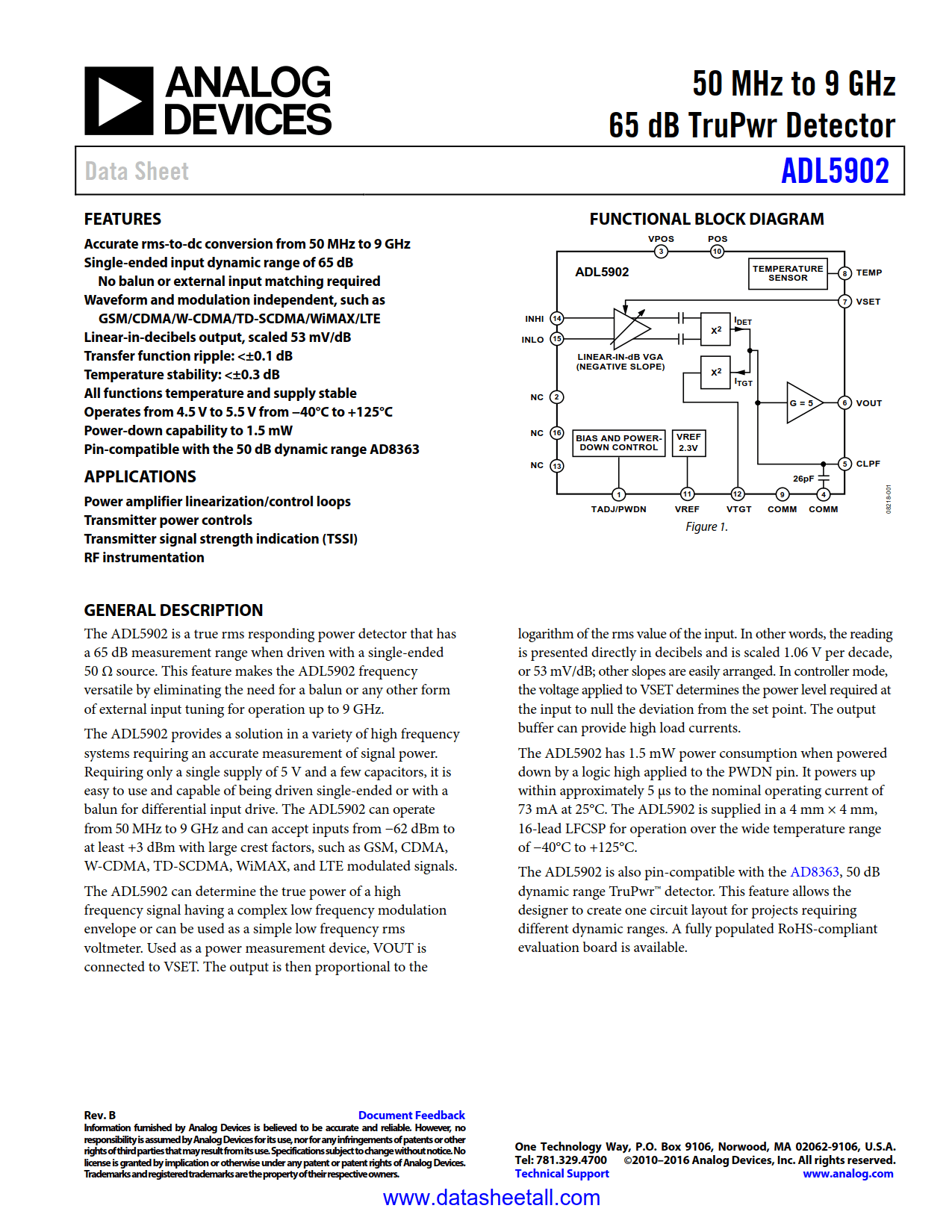 ADL5902 Datasheet