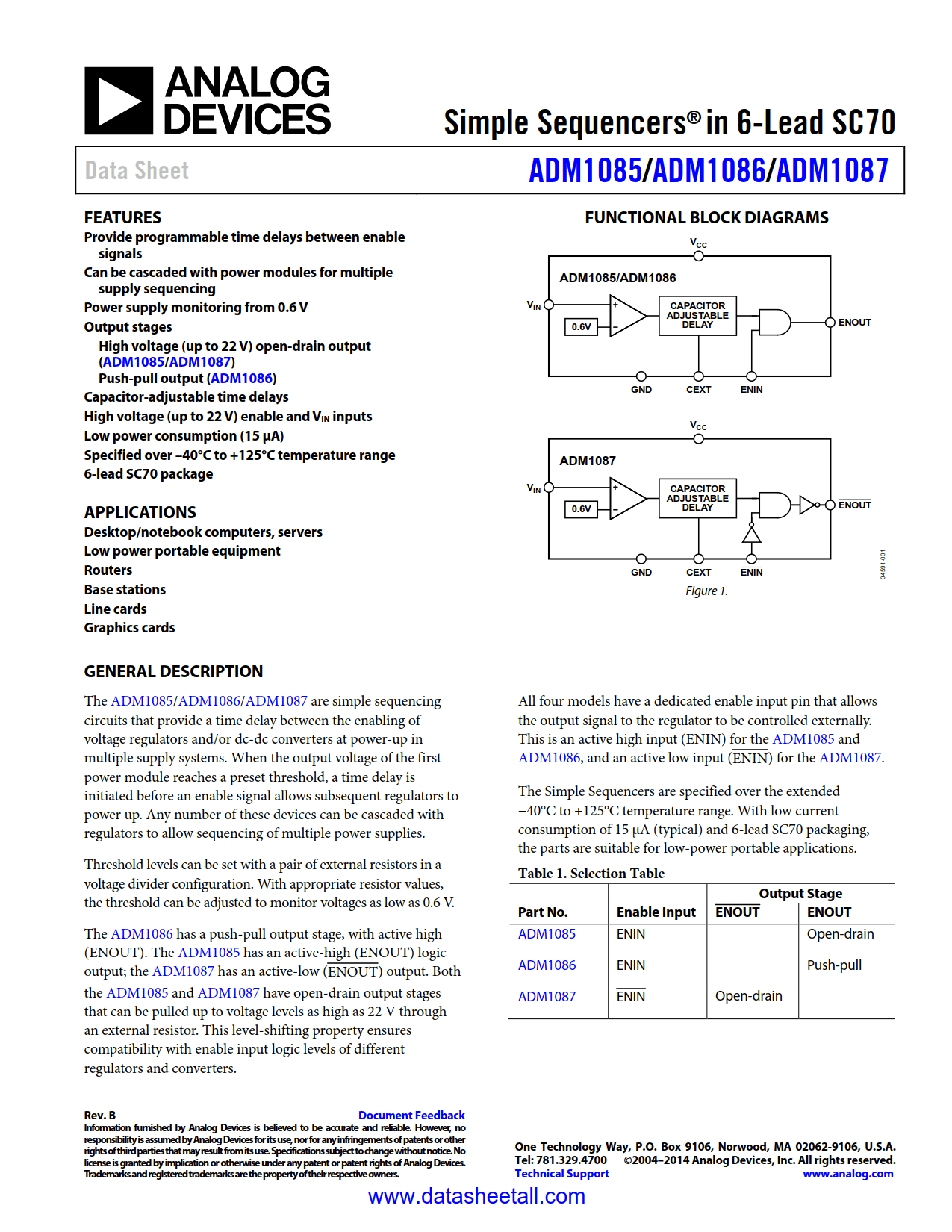 ADM1086 Datasheet