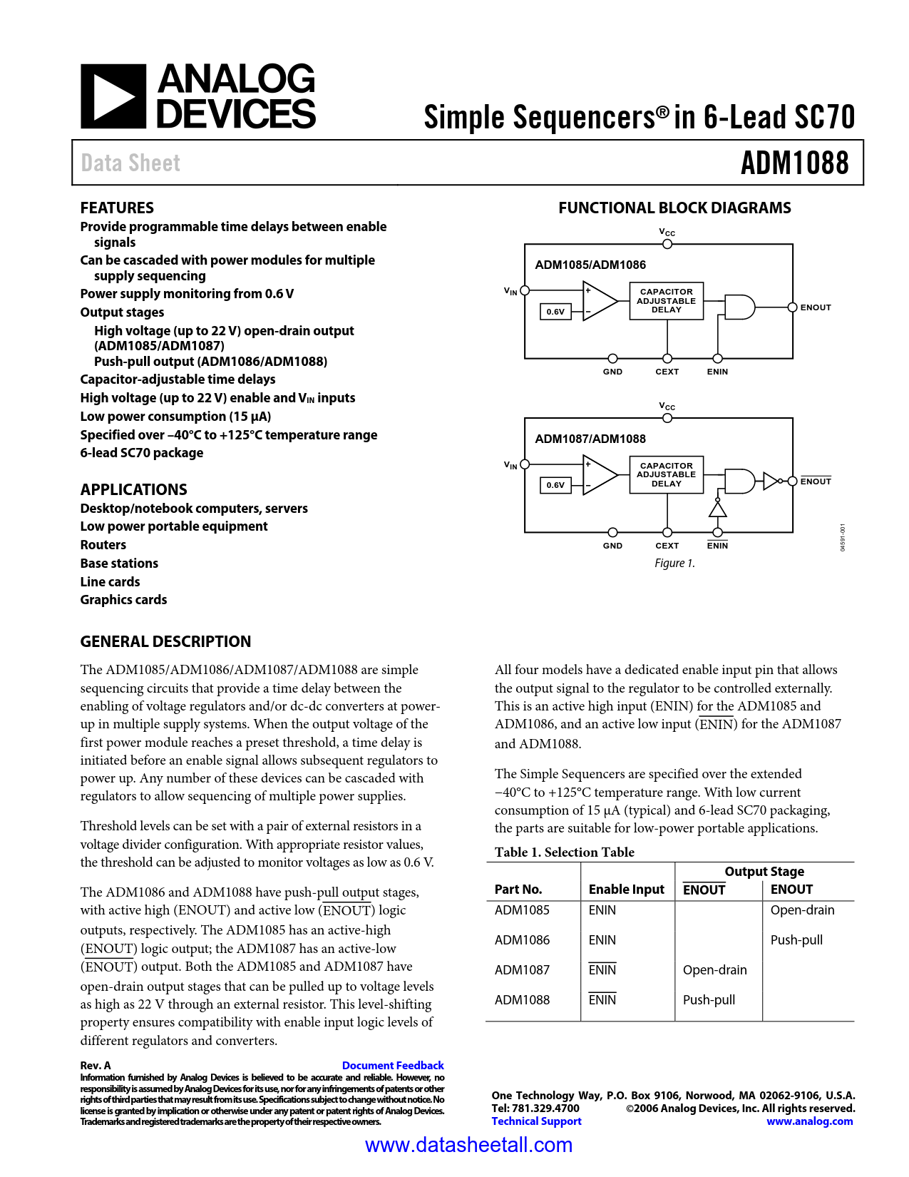ADM1088 Datasheet