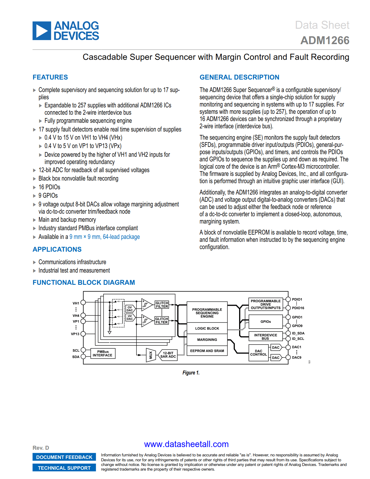 ADM1266 Datasheet
