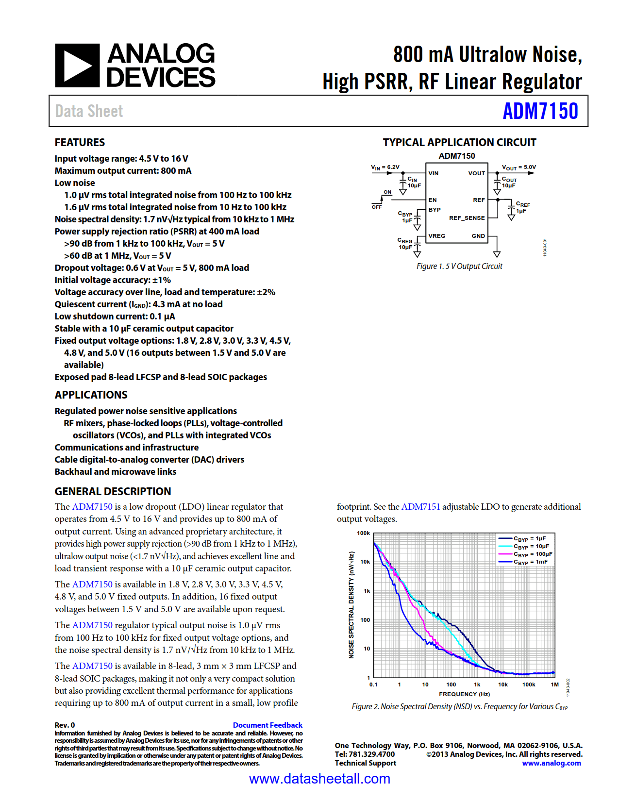 ADM7150 Datasheet