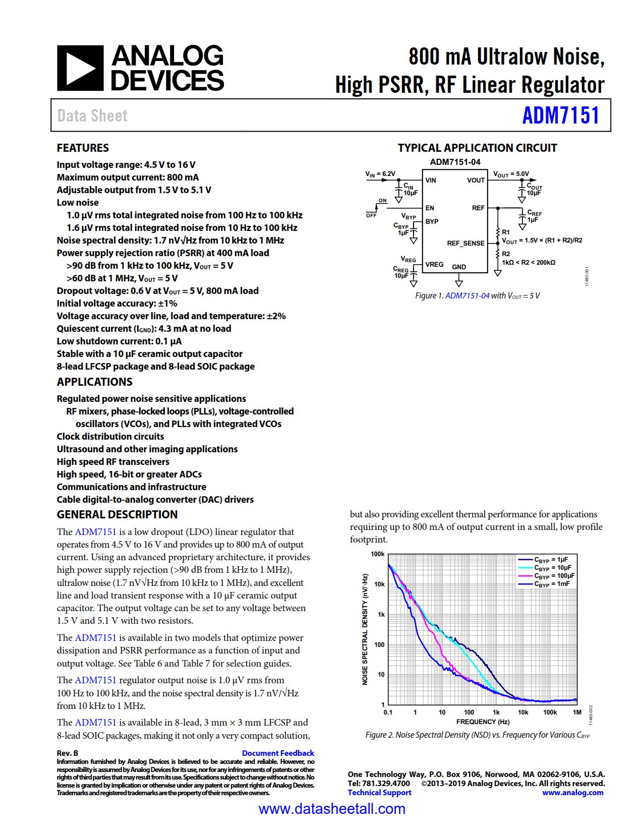ADM7151 Datasheet
