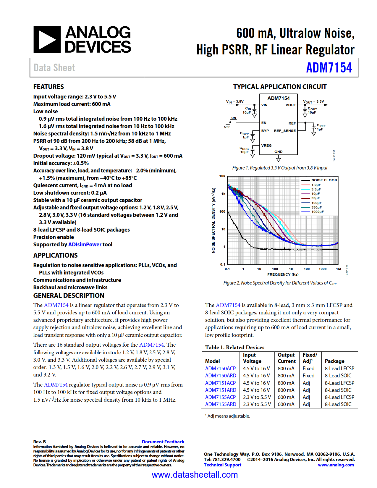 ADM7154 Datasheet