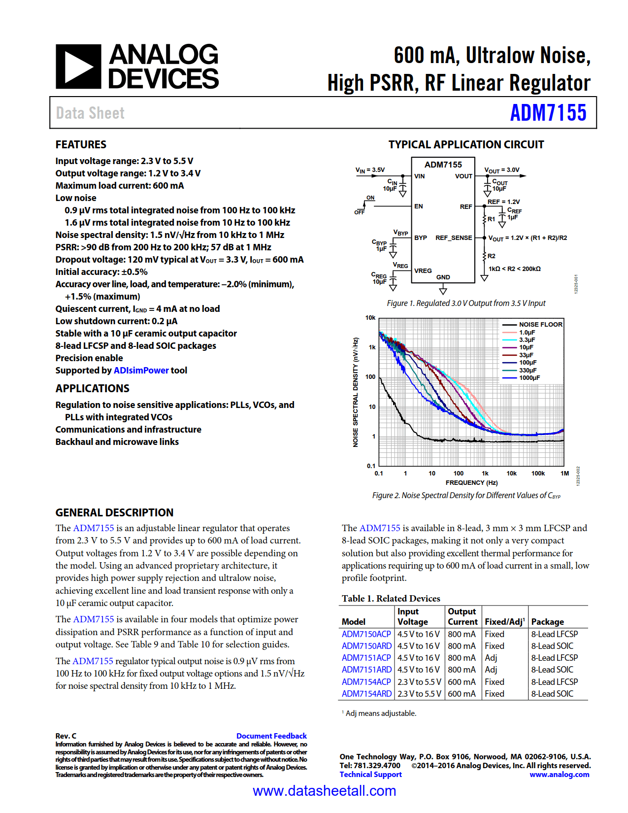 ADM7155 Datasheet