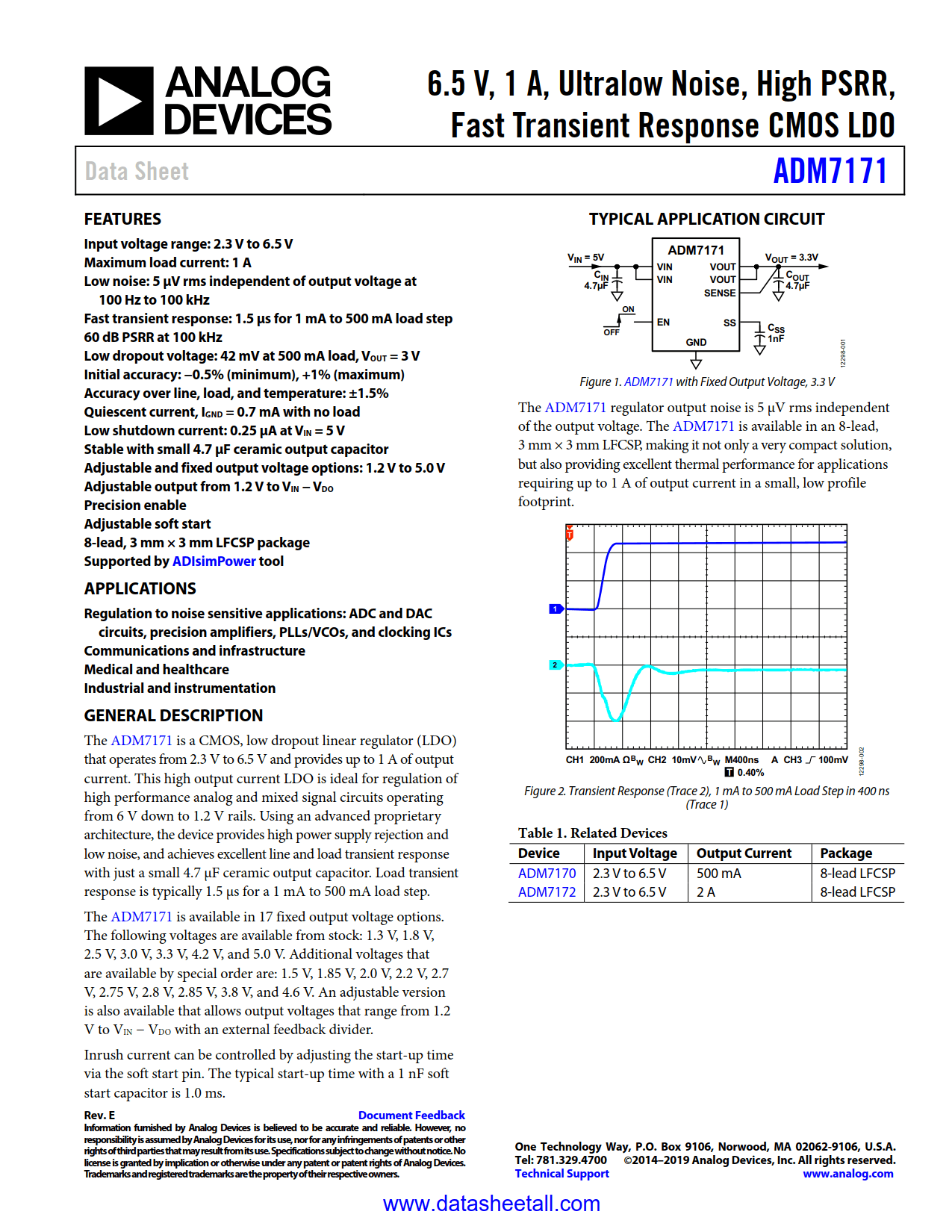 ADM7171 Datasheet