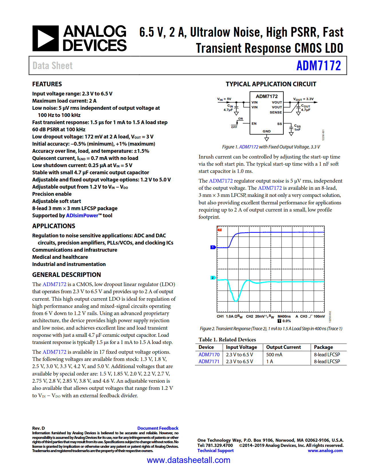 ADM7172 Datasheet
