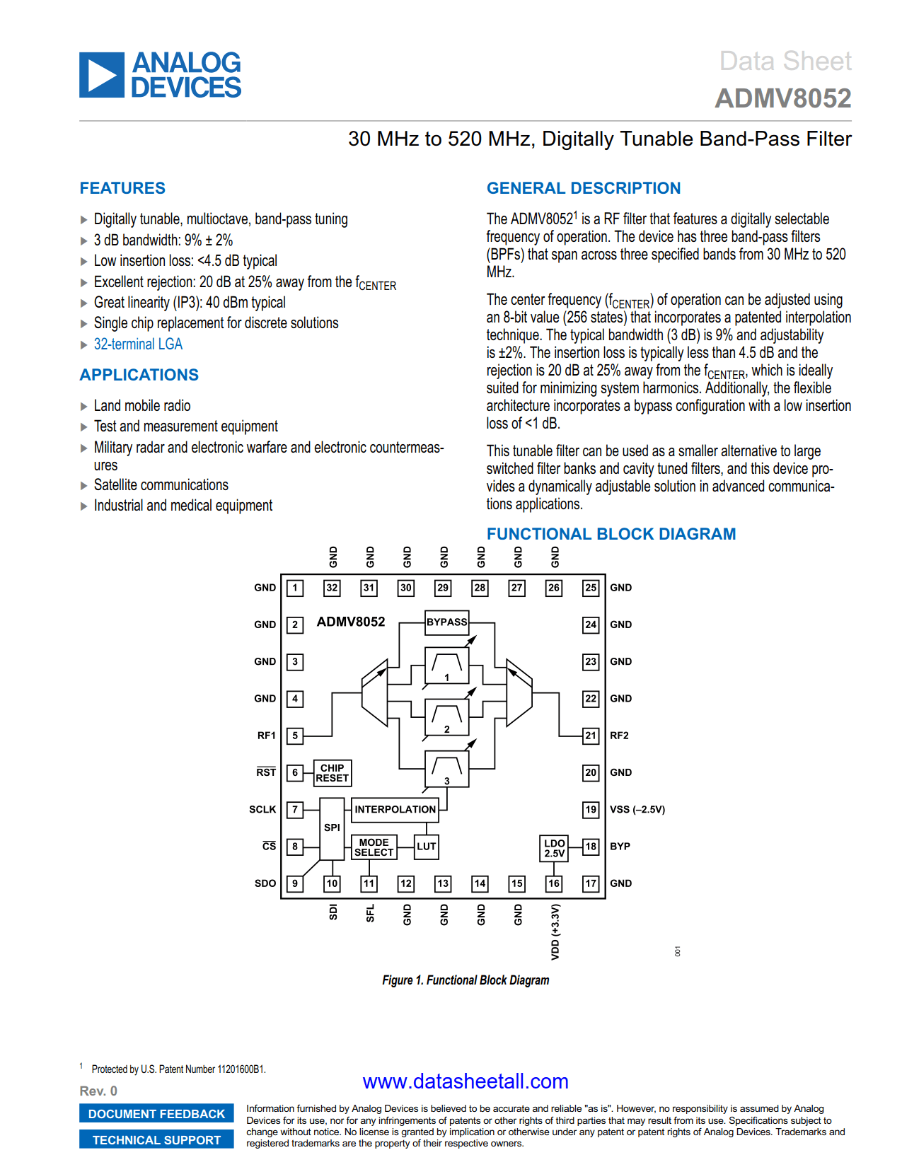 ADMV8052 Datasheet