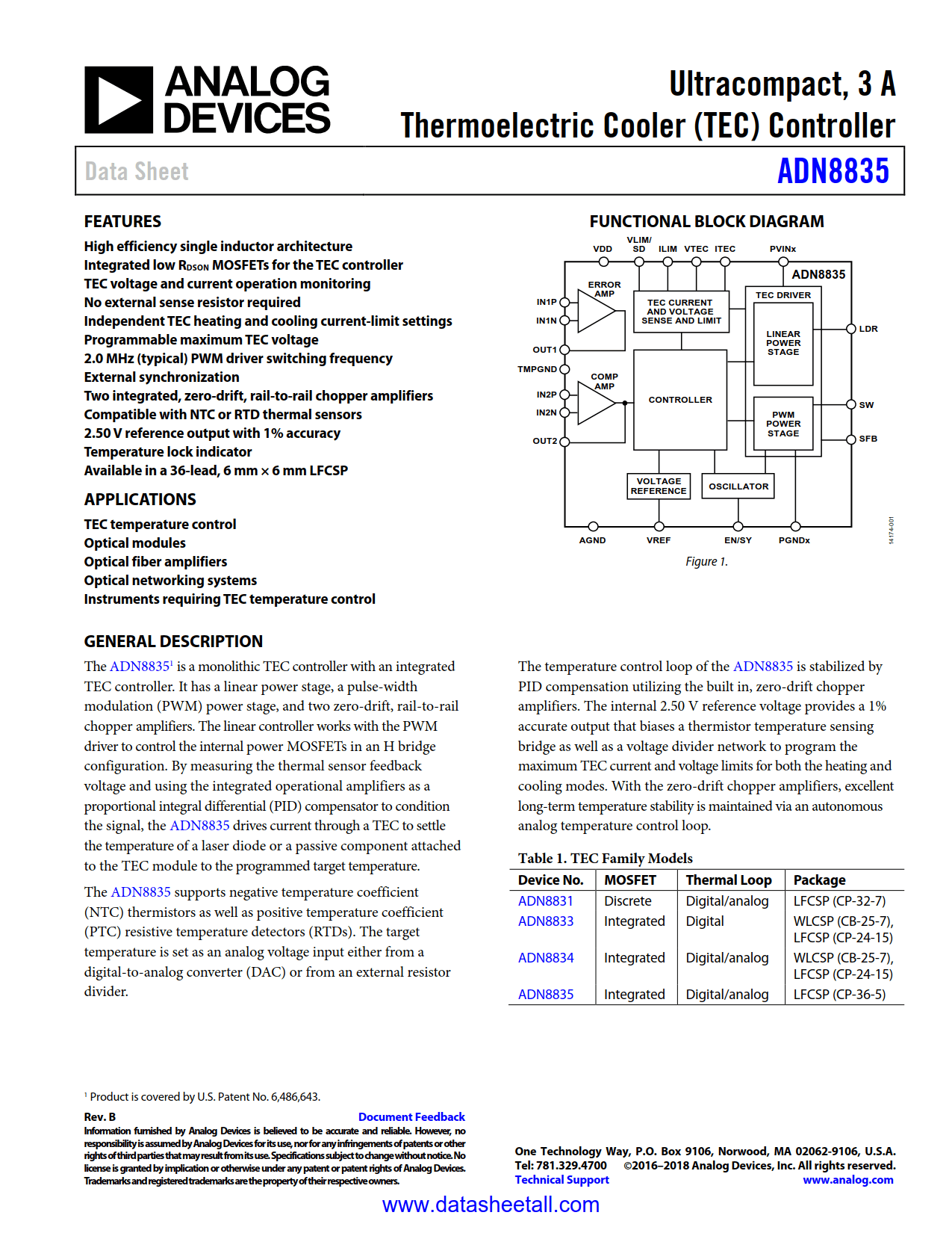 ADN8835 Datasheet
