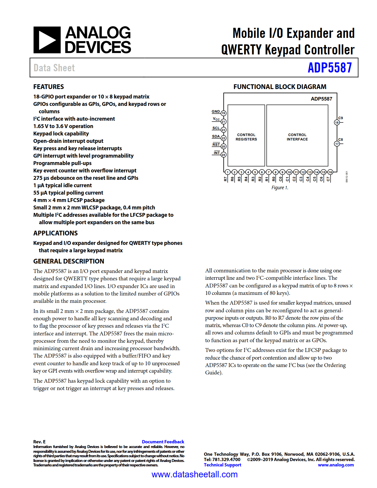 ADP5587 Datasheet