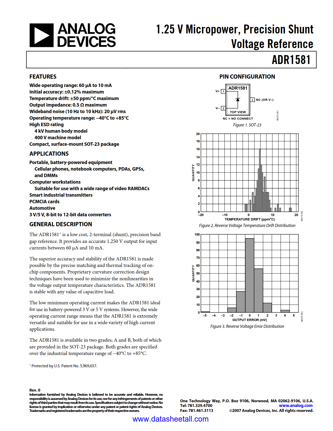 ADR1581 Datasheet