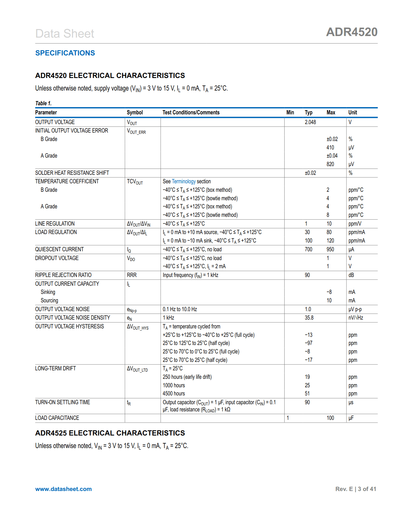 ADR4520 Datasheet Page 3