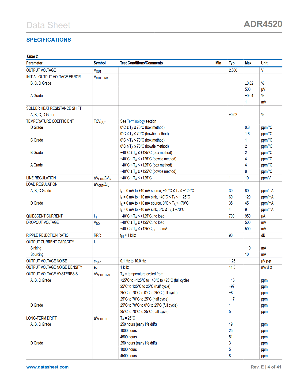 ADR4520 Datasheet Page 4