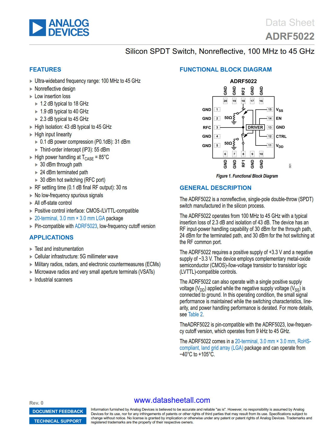 ADRF5022 Datasheet