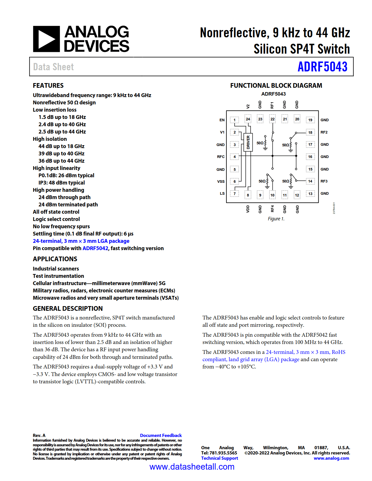 ADRF5043 Datasheet
