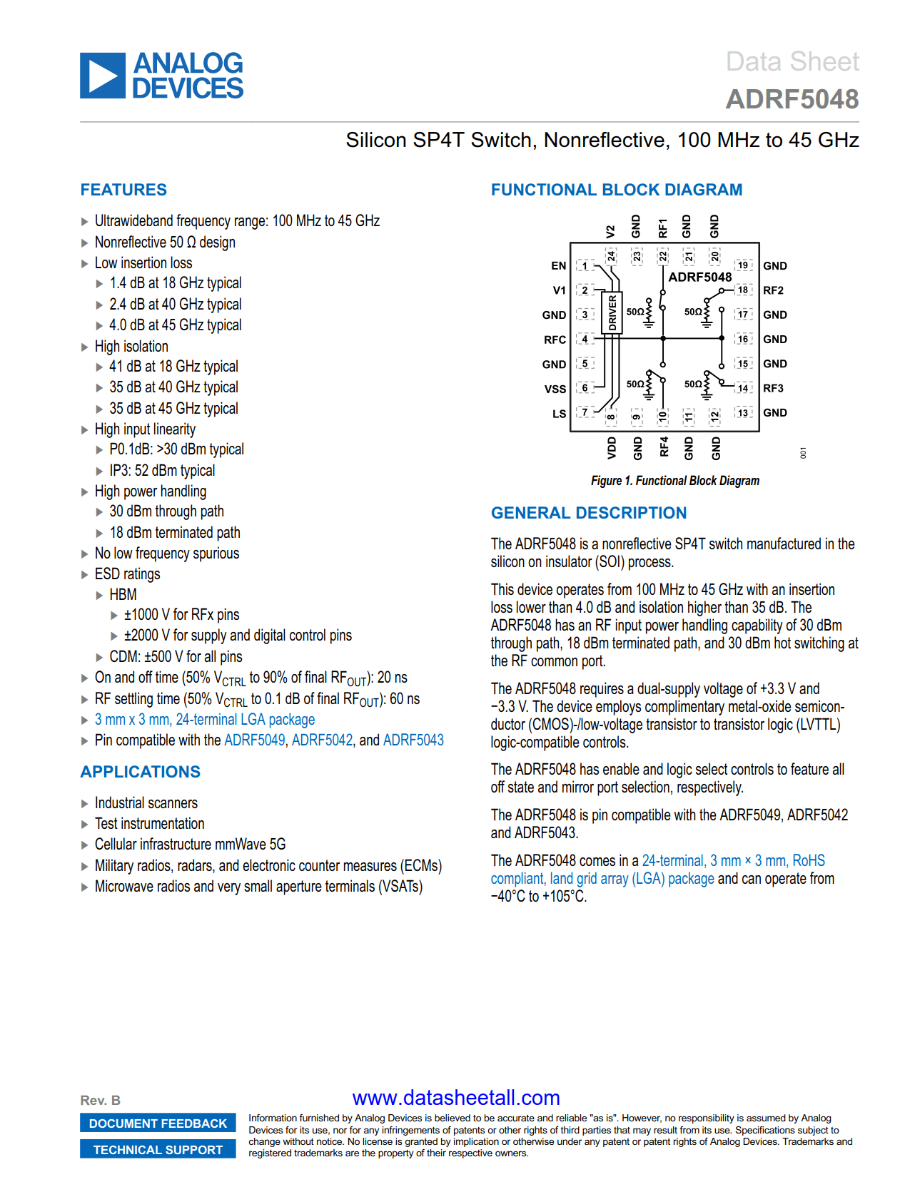 ADRF5048 Datasheet