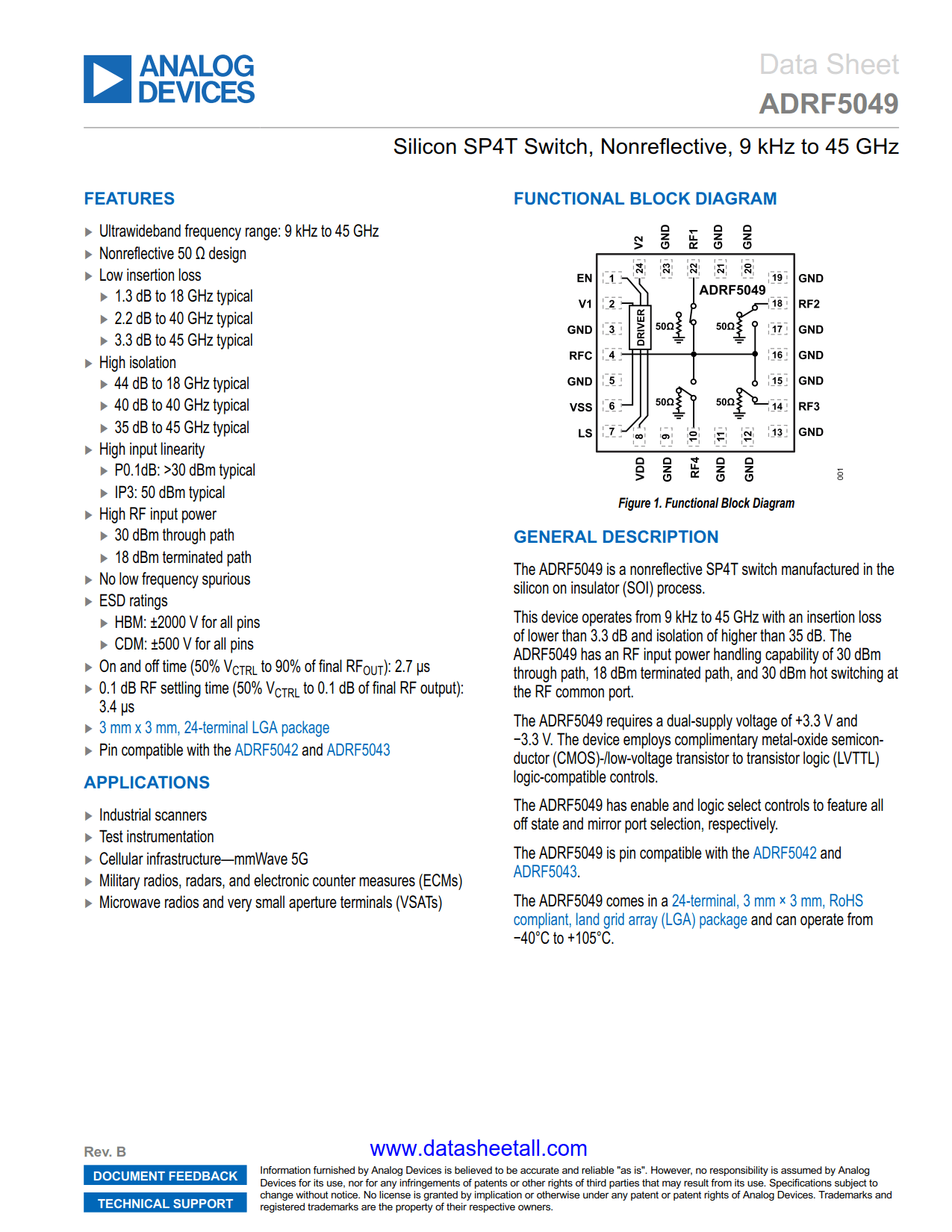 ADRF5049 Datasheet
