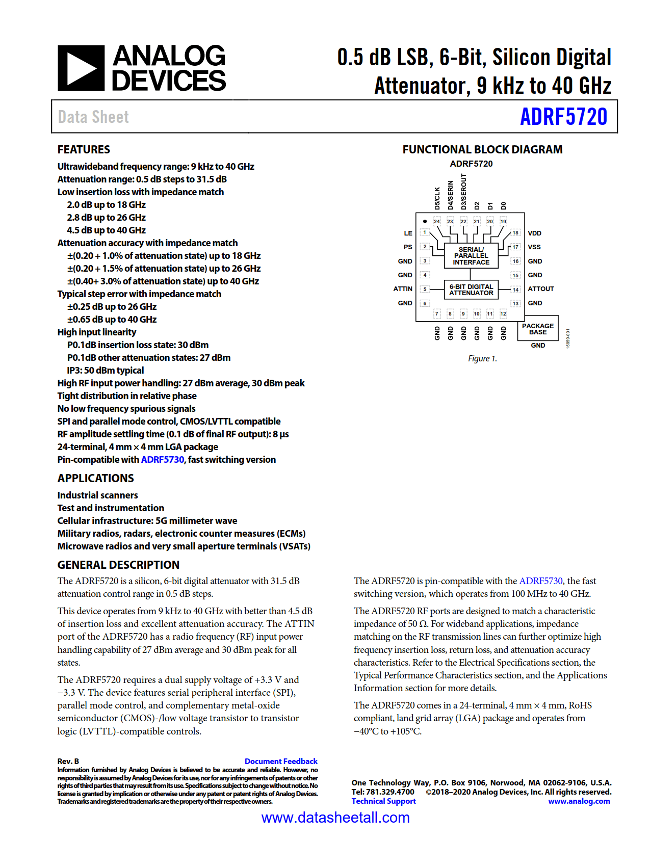 ADRF5720 Datasheet