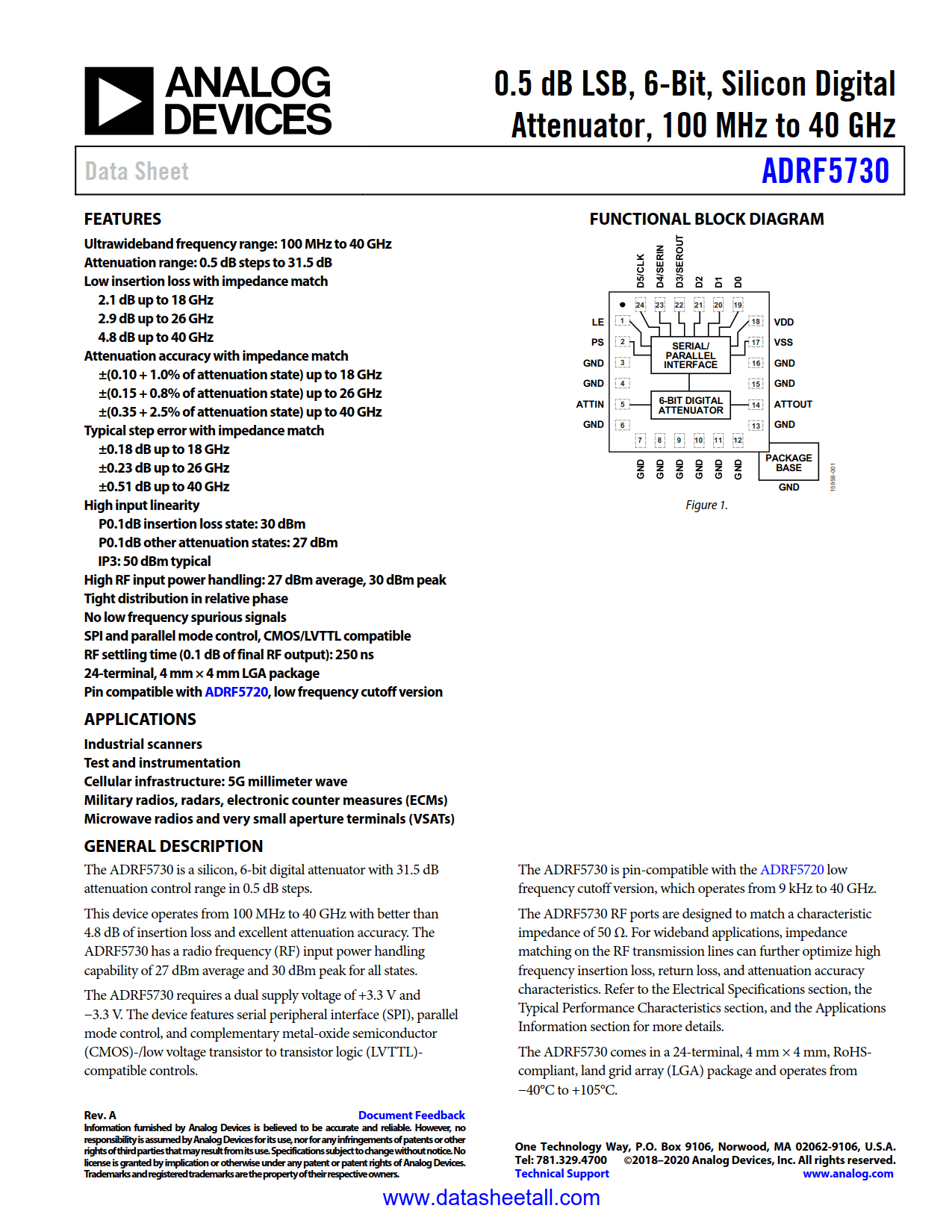 ADRF5730 Datasheet