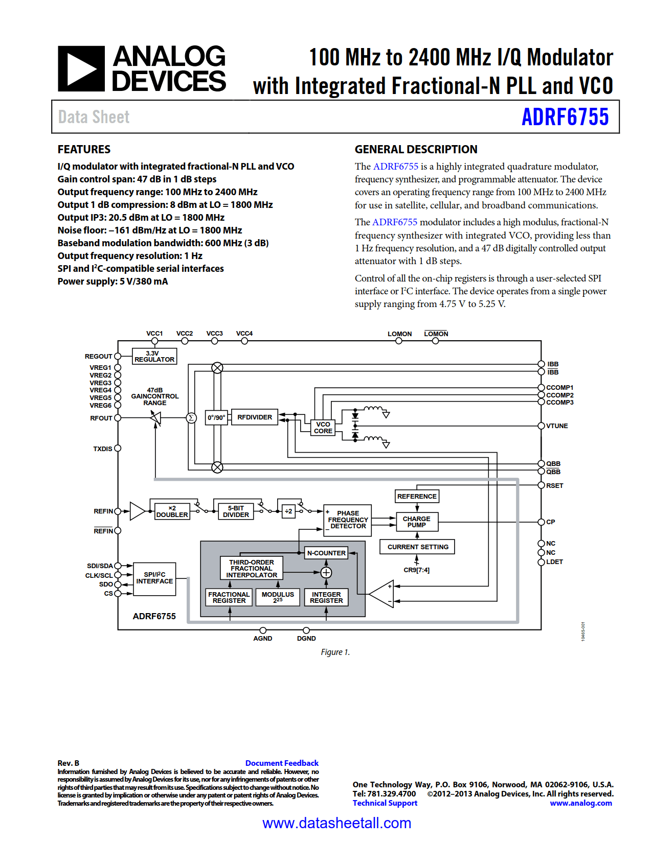 ADRF6755 Datasheet