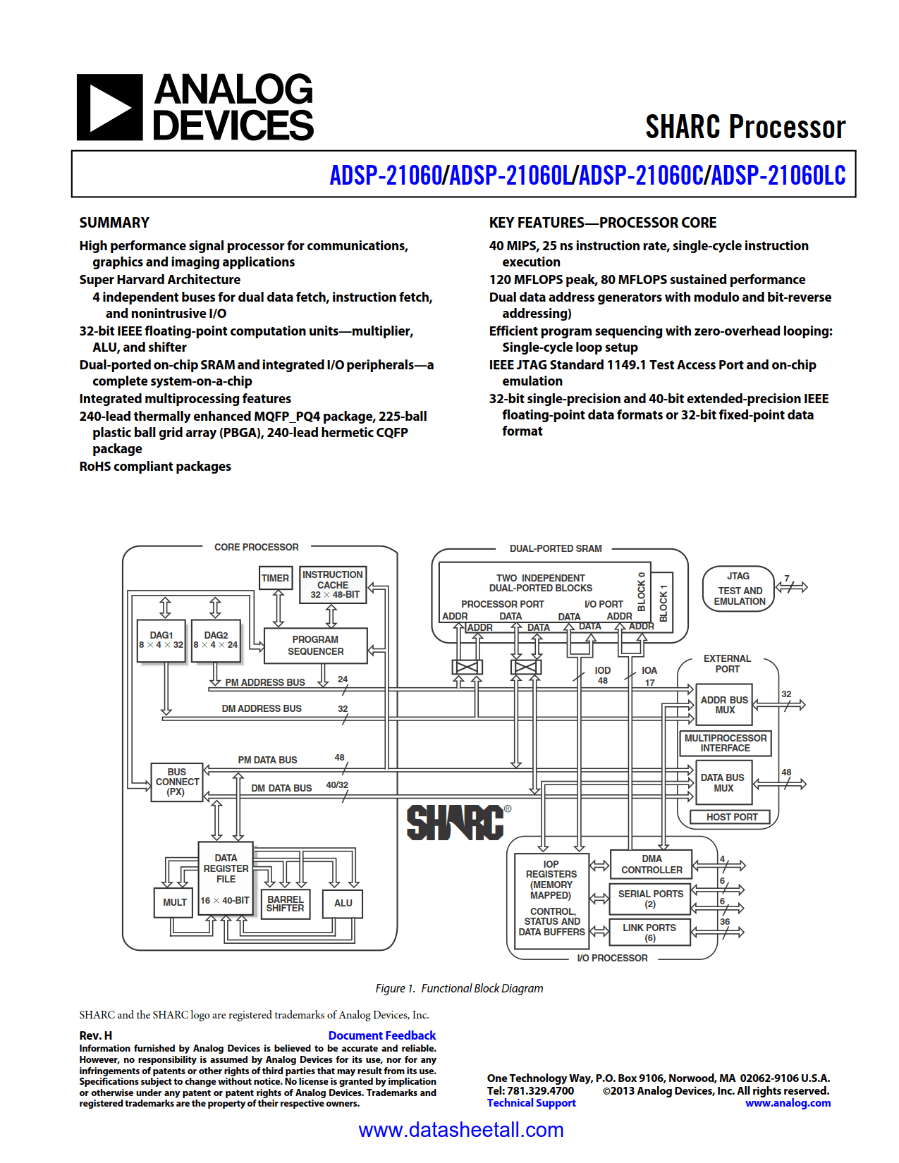 ADSP-21060 Datasheet