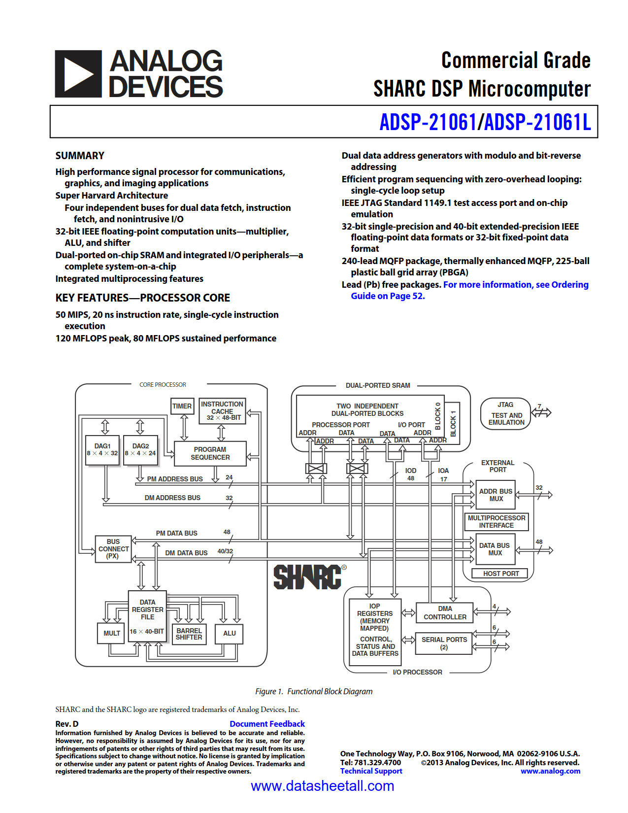 ADSP-21061 Datasheet
