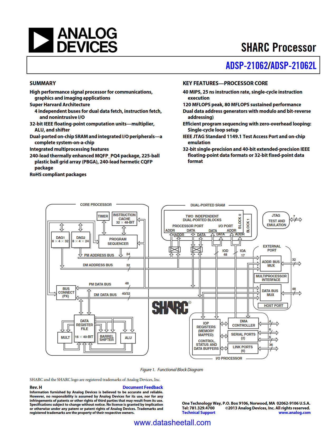 ADSP-21062L Datasheet