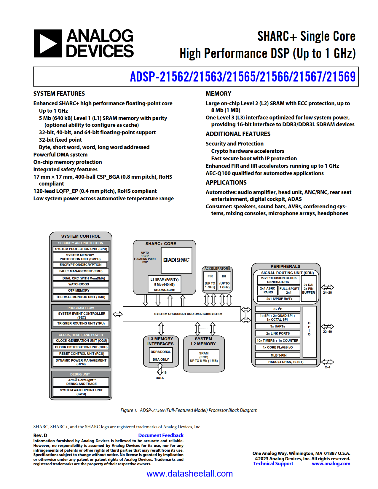 ADSP-21562 Datasheet