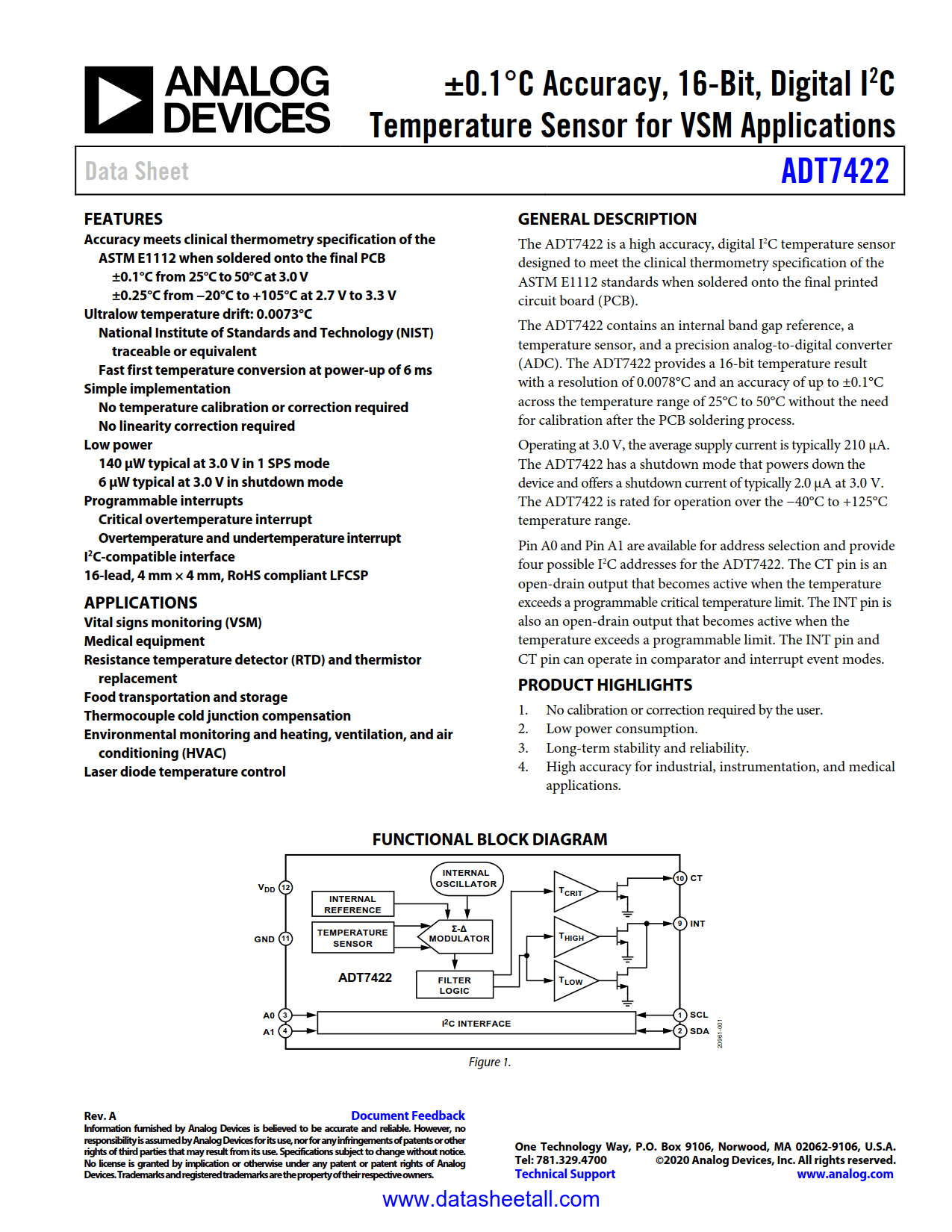 ADT7422 Datasheet