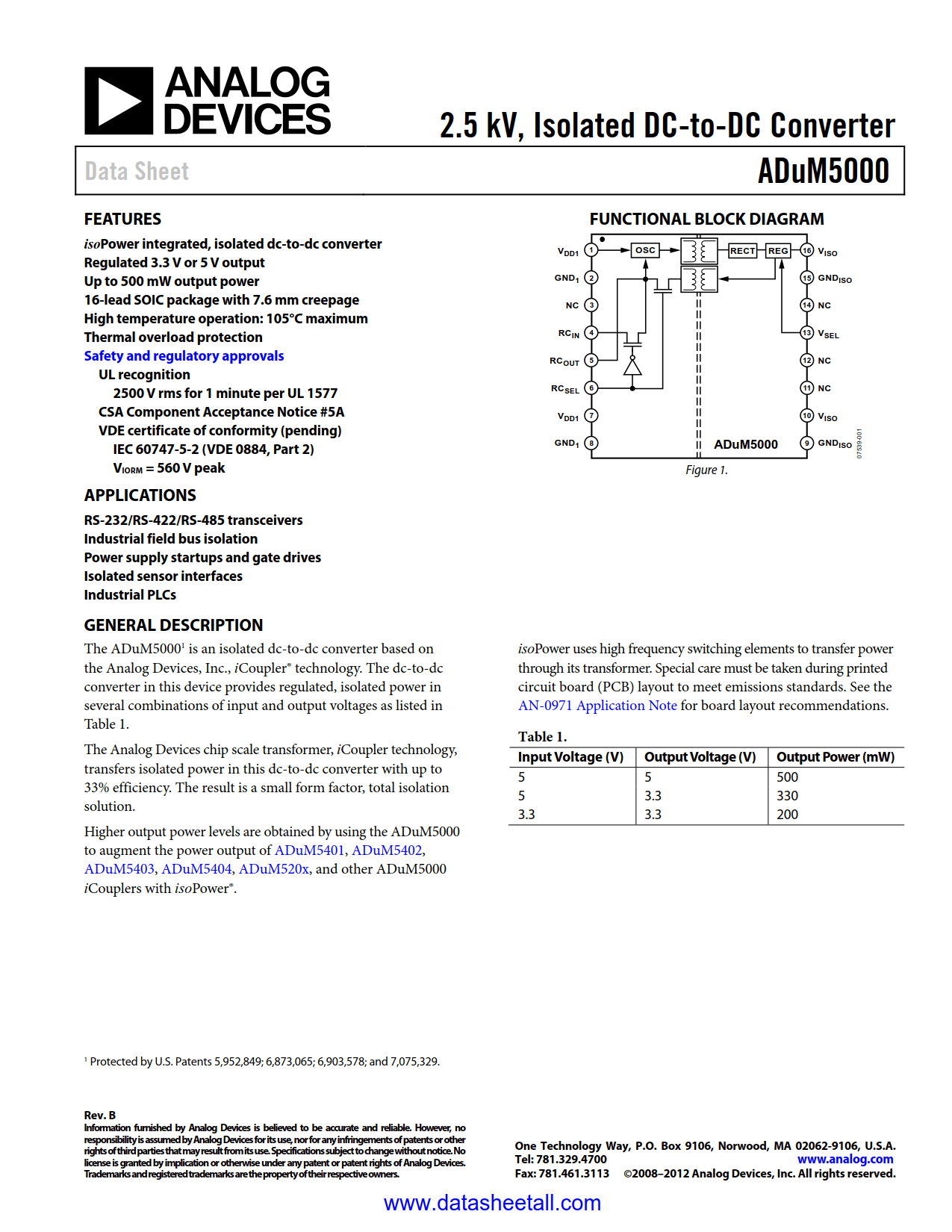 ADUM5000 Datasheet