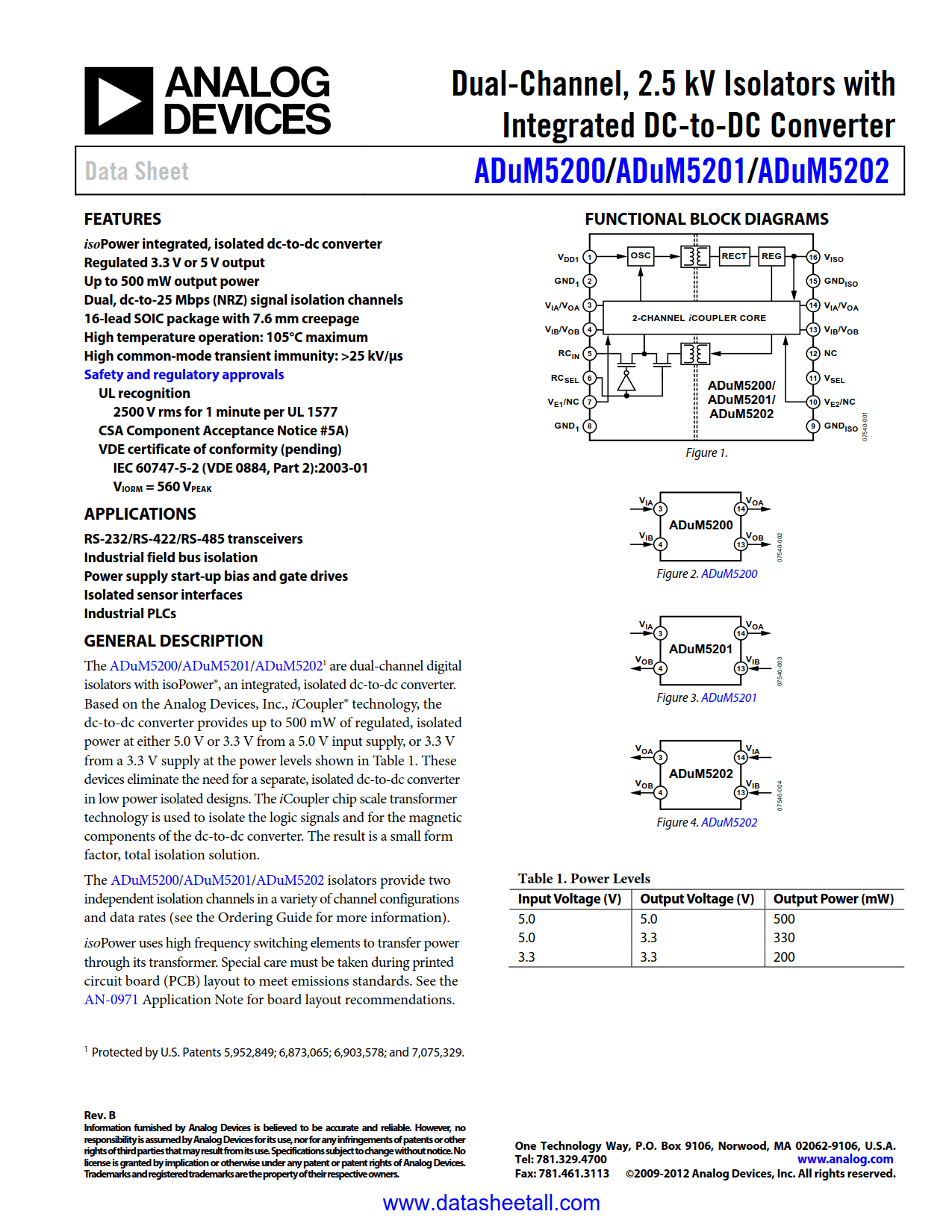 ADUM5201 Datasheet