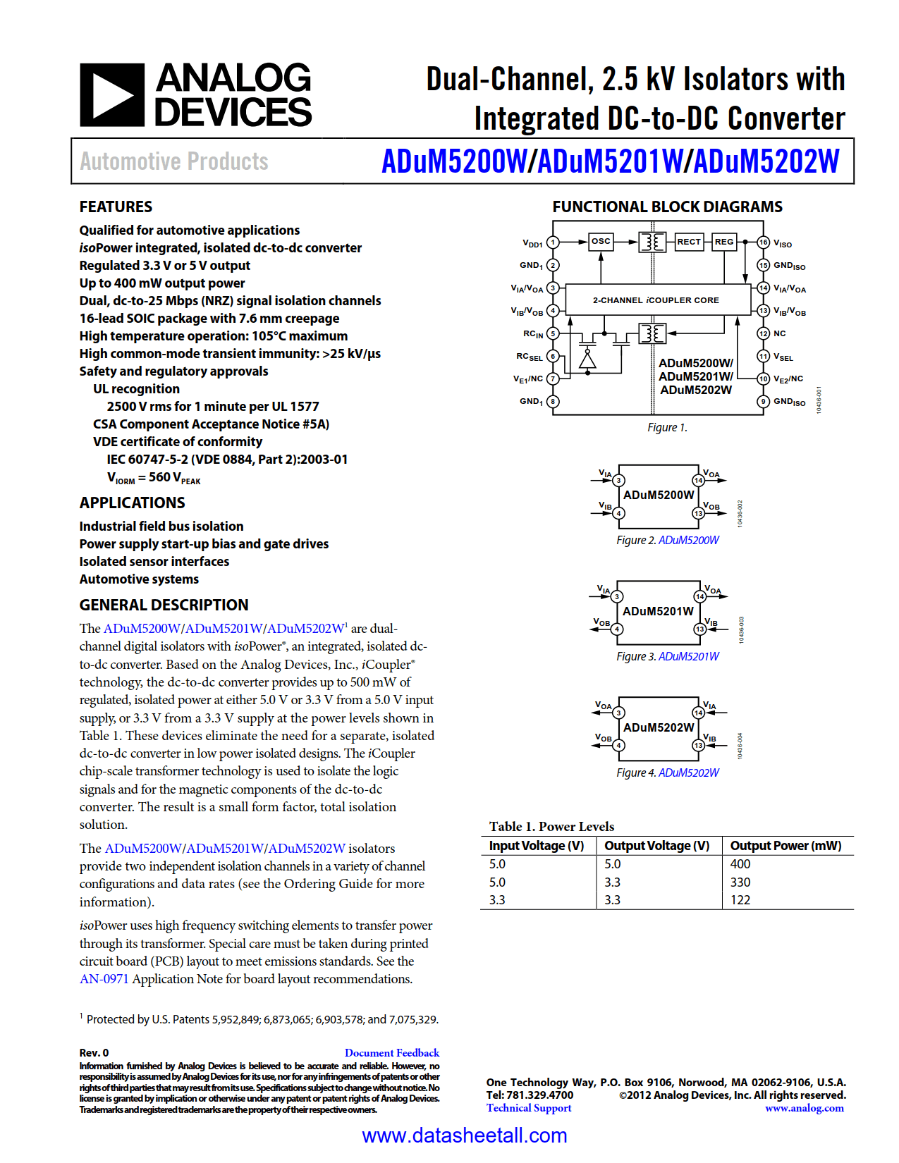 ADuM5200W Datasheet