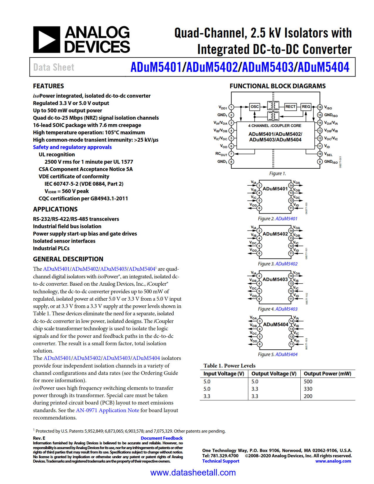 ADUM5403 Datasheet