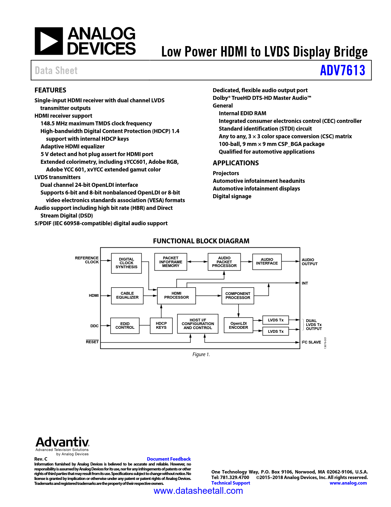 ADV7613 Datasheet