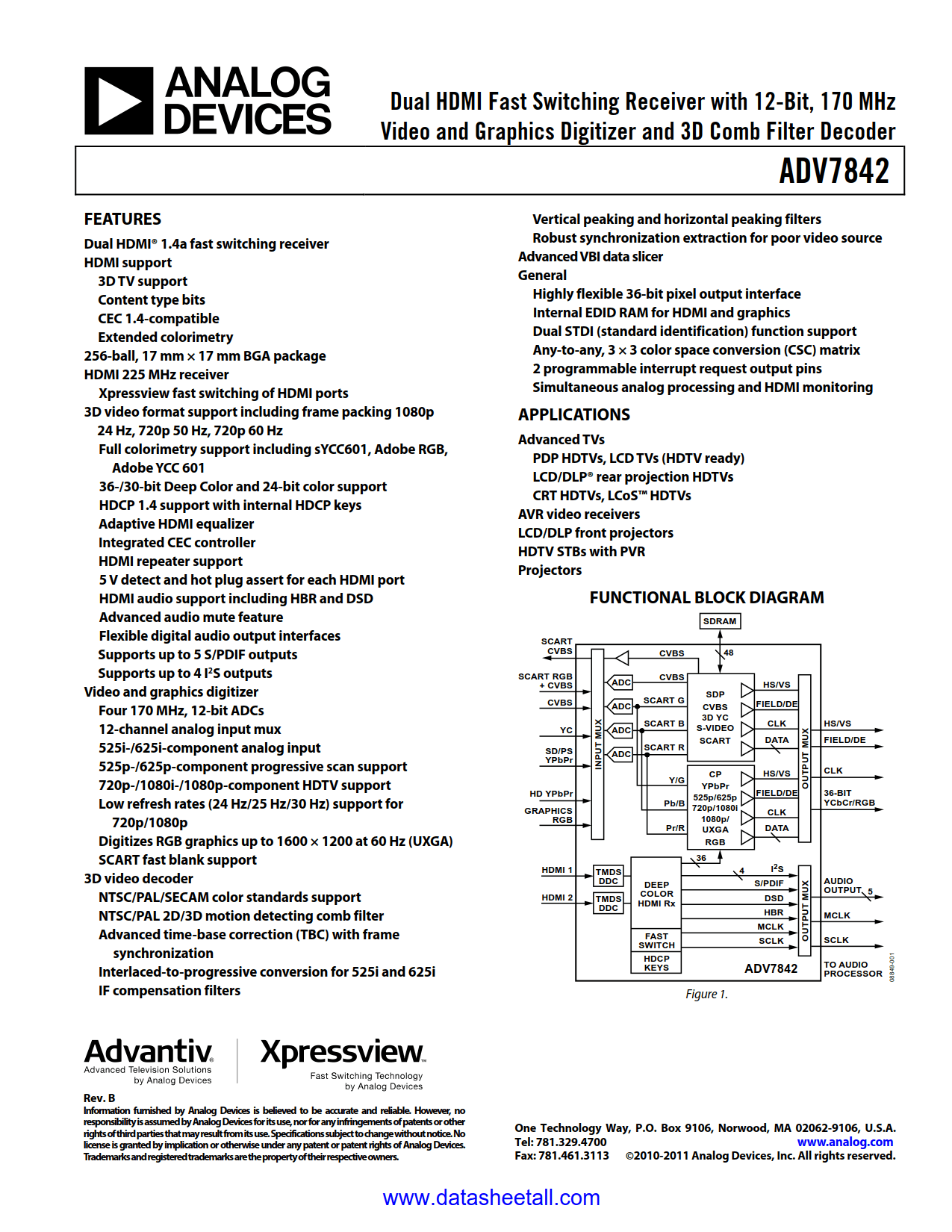ADV7842 Datasheet